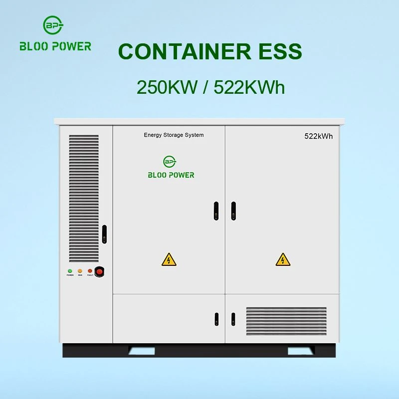 500 kWh