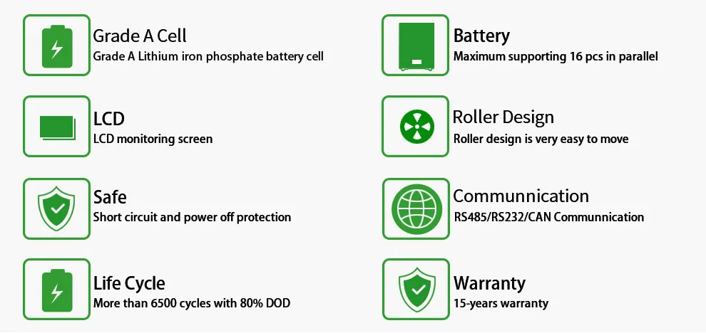 BP-HR-10KWH02 BP-HR-10KWH02