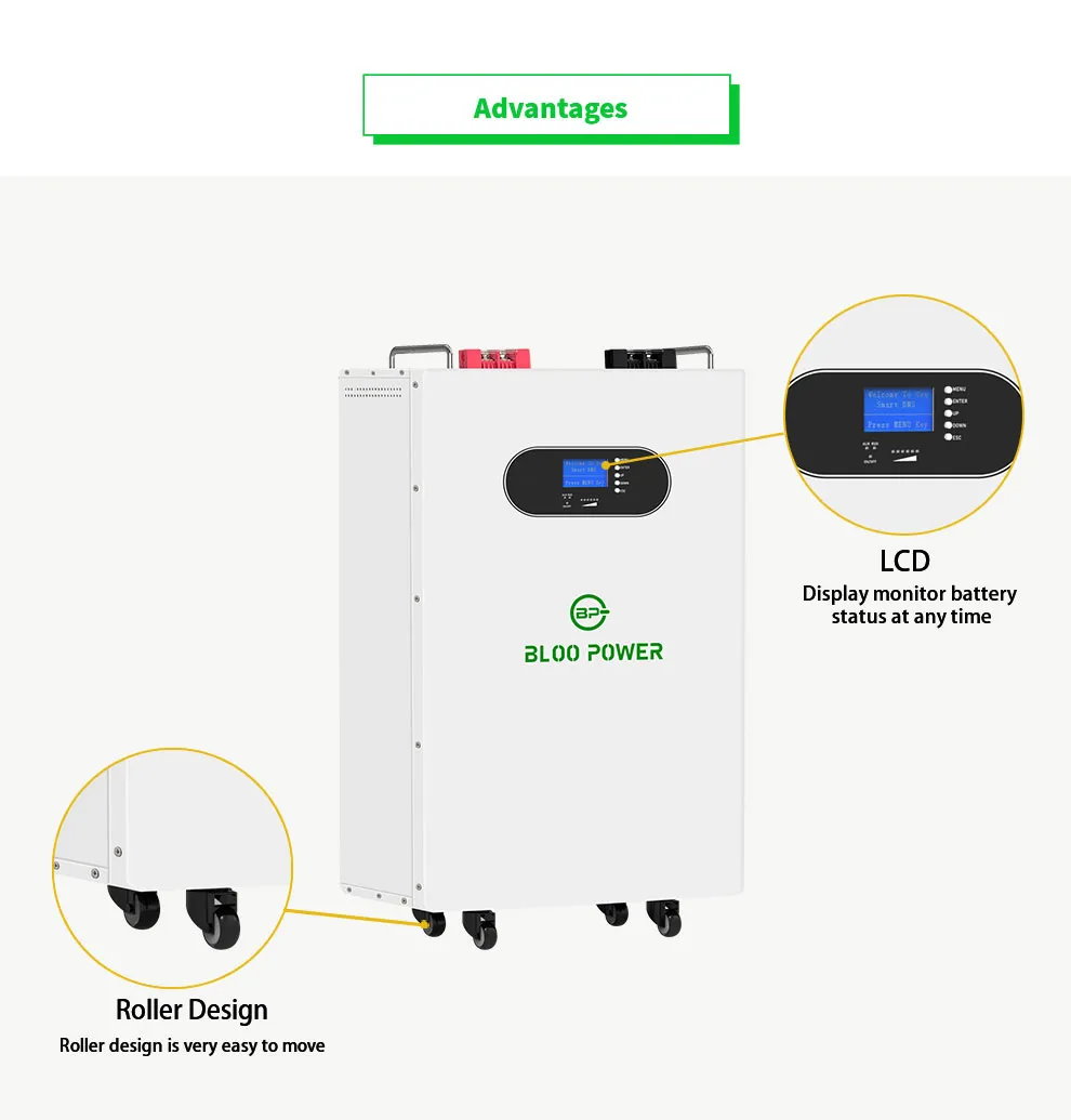 Big LCD display shows data of battery Big LCD display shows data of battery