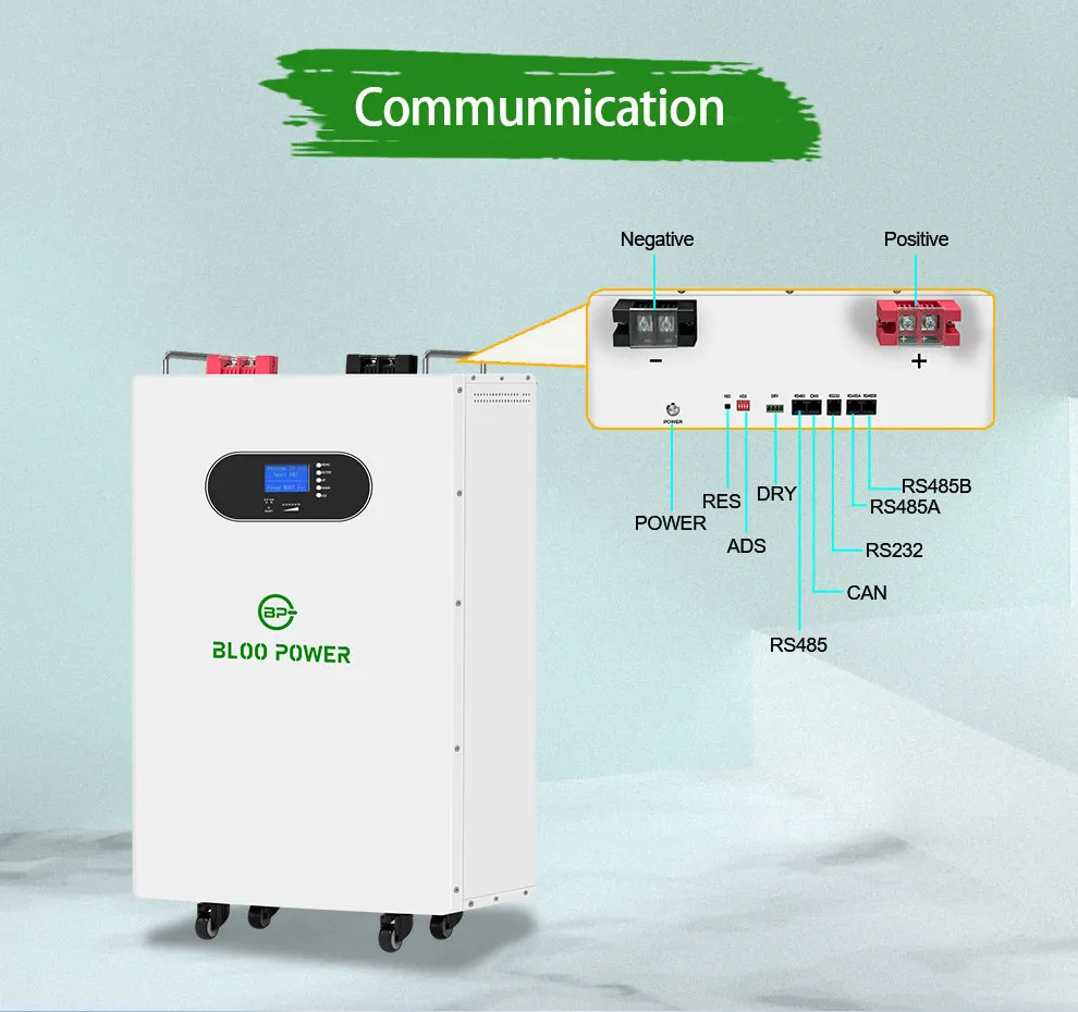 RS485, RS232 and CAN communication interfaces RS485, RS232 and CAN communication interfaces