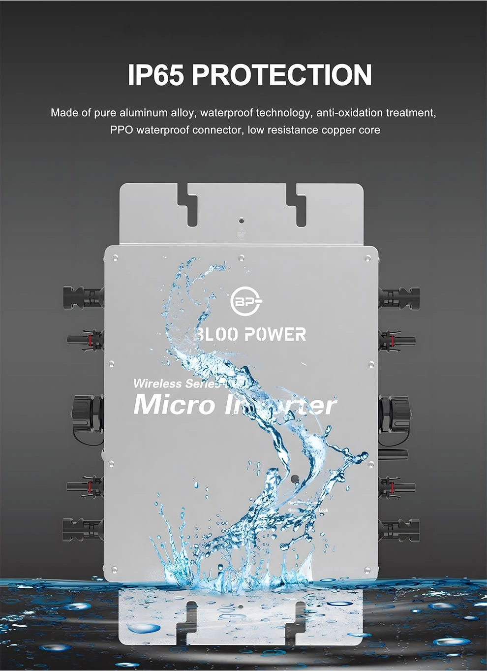 Micro-Iverter Micro-Iverter